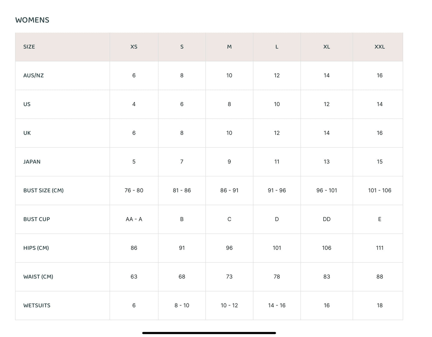 Inner Relm size guide