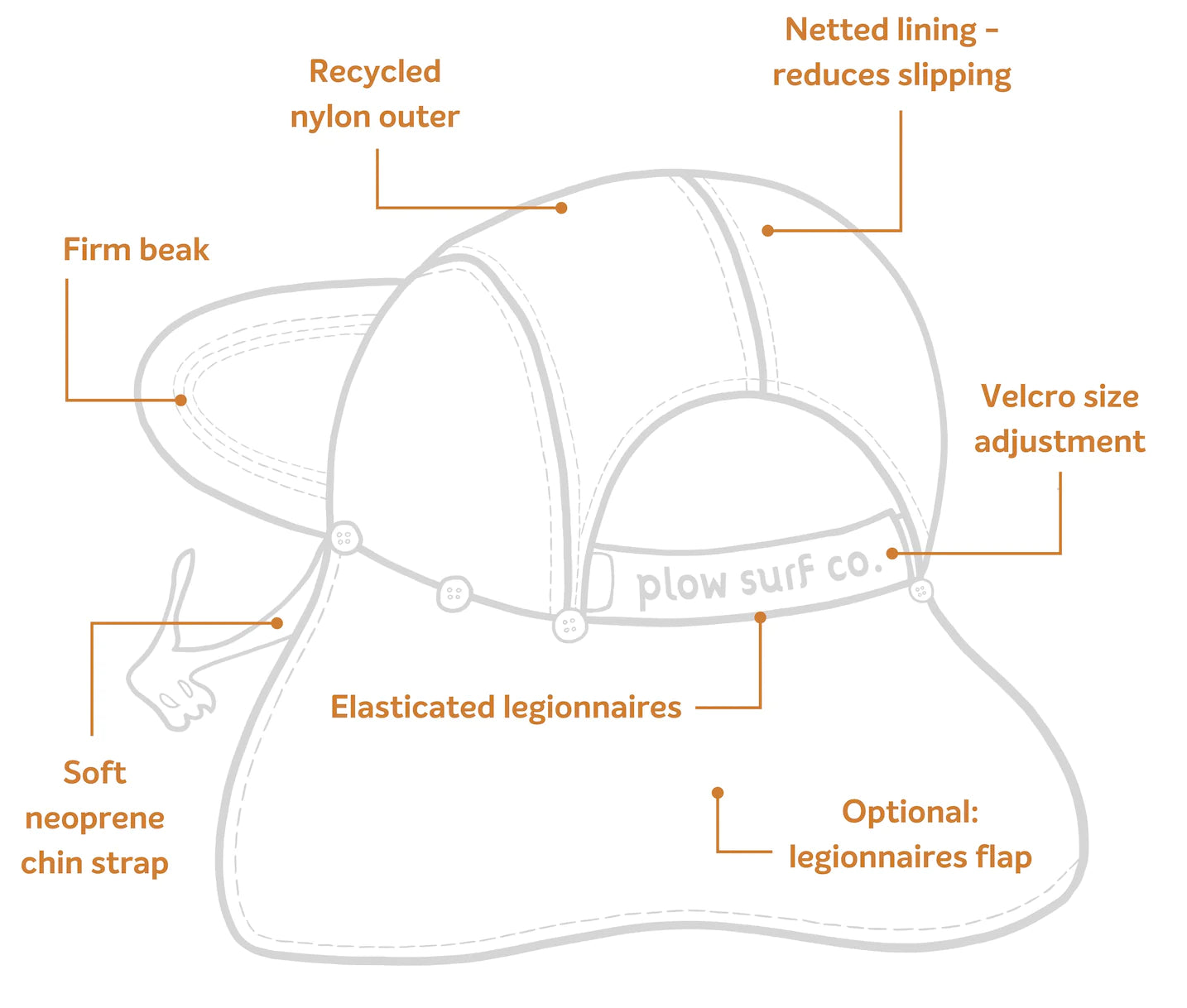 Plow Paddle Pop Surf Cap